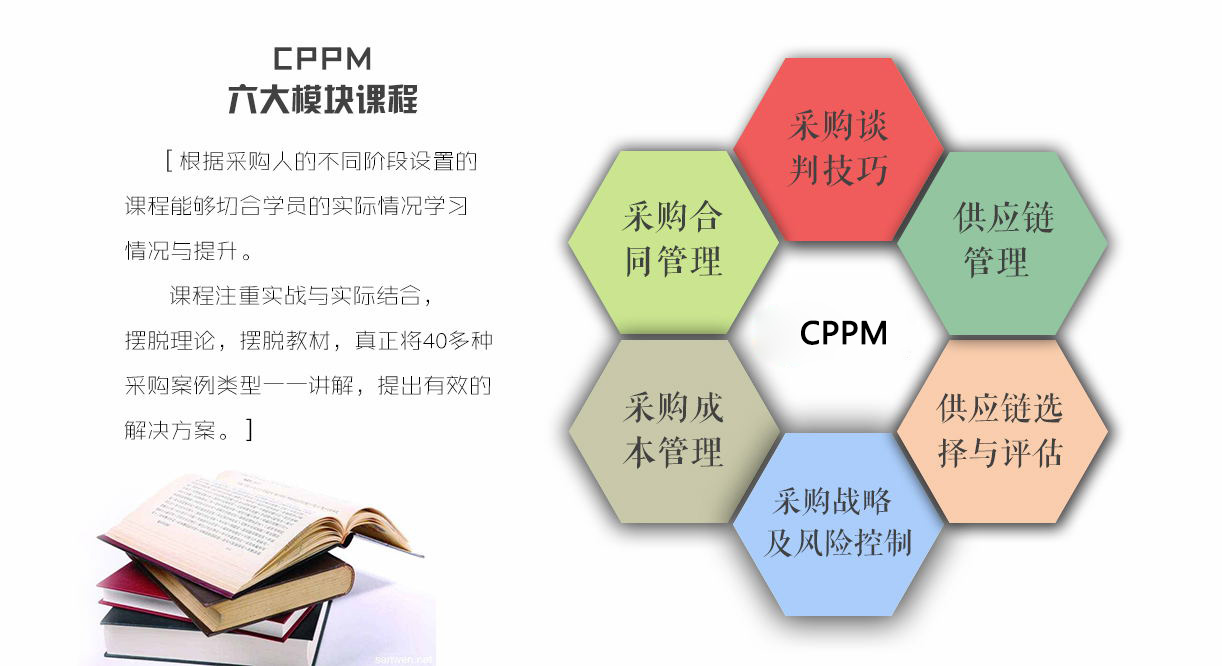 CPPM课程.jpg